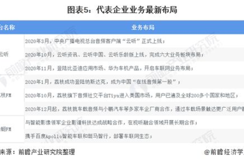 探寻奕盛网络，用户声音与真实评价