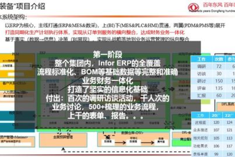 揭开标准互联的神秘面纱，用户体验、评价与实战指南