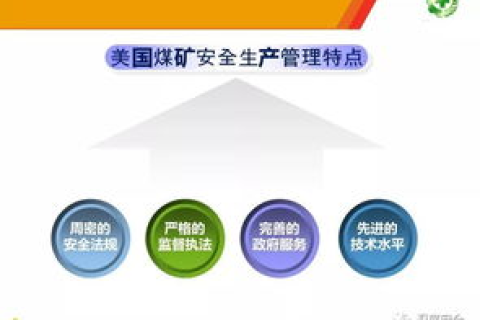 安卫士使用经历分享，安全与效率的完美平衡