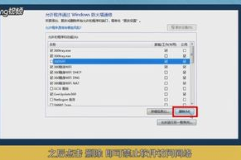 如何测试域名空间的访问速度