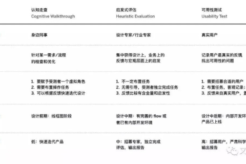 中万网的可靠性与使用体验分享，一个深度剖析