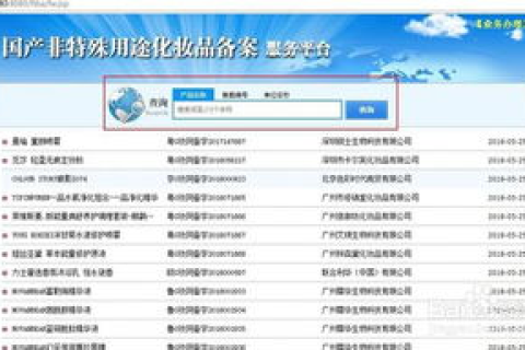 网站域名在国内现在都要备案，备案的用处及影响