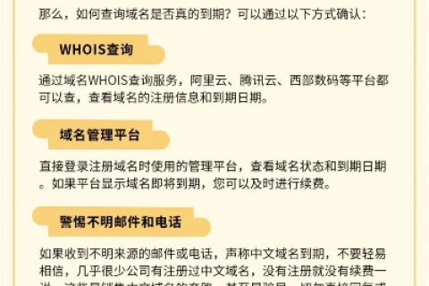 域名过期了怎么办？需要花费很多钱吗？