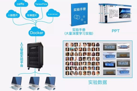 探索创凡云的真实使用体验，一款创新云服务的实践之旅