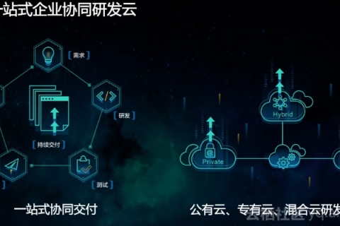 有使用过的吗？探寻摩西云在现代企业中的实际应用与成效