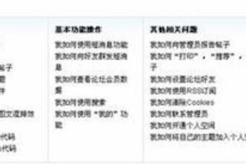 请大家推荐一个支持dz（Discuz!的免费空间