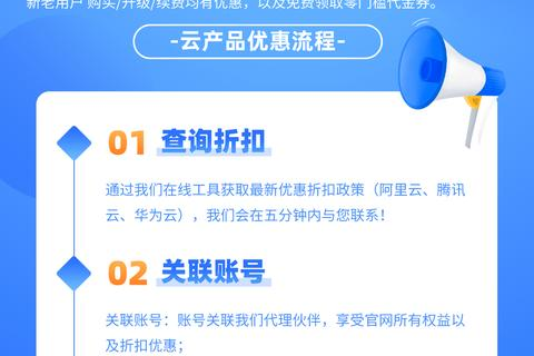 阿里云服务器安全性怎么样？有什么安全防护措施？
