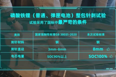 安全狗—守卫家庭安全的新选择