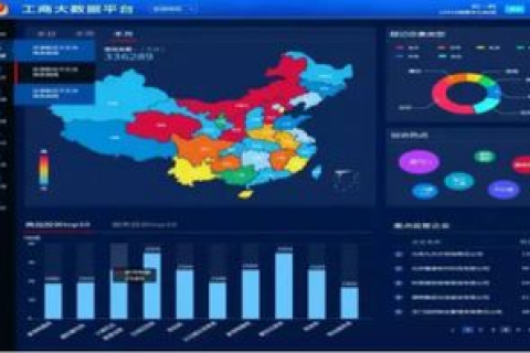 网硕互联使用体验，一场深入的数据洪流逆转之旅