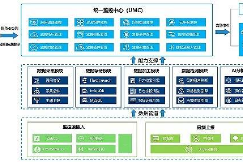 如何成功出售域名，通过正规机构实现价值最大化