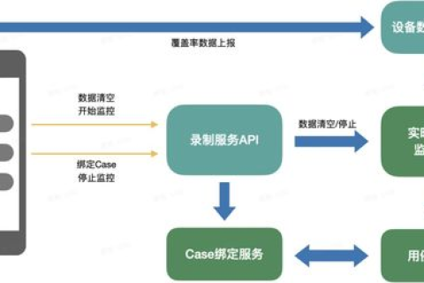 海腾数据的用户体验与实用性分析，一个实践者的全面评测