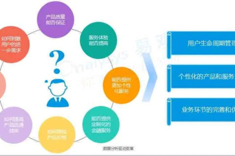 互站网，用户体验、功能特点与适用领域探索