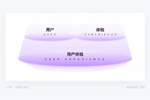 腾佑科技产品的用户体验与实用性探索