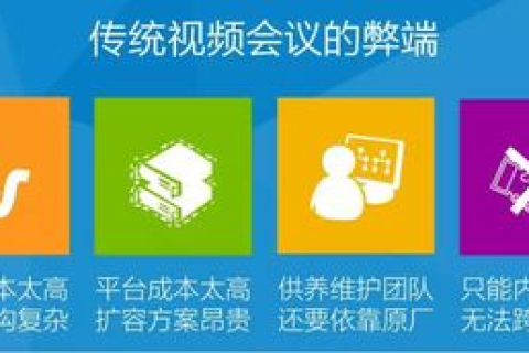 滴滴云初体验，探究云服务的魅力与应用