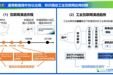 解析com.cn域名，探索中国互联网的独特标识