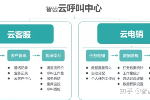亿速云体验分享，高效、稳定的云端服务是否值得你的信赖？
