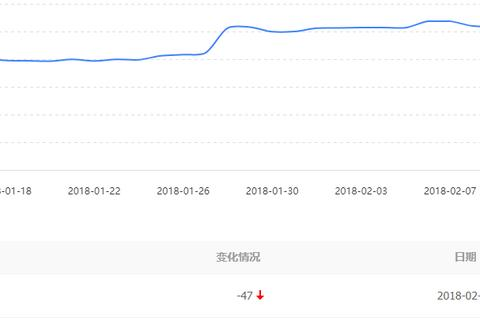 40+站长必备工具大起底，提升效率，轻松管理的秘密武器