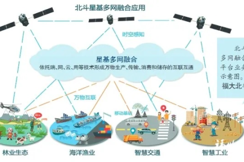 在信息海洋中，中国信网如何成为你的可靠导航？