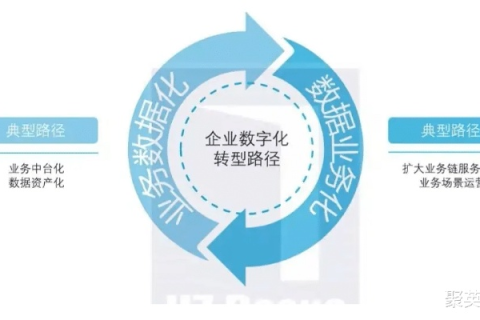 曼曼科技，赋能企业数字化转型的实践者