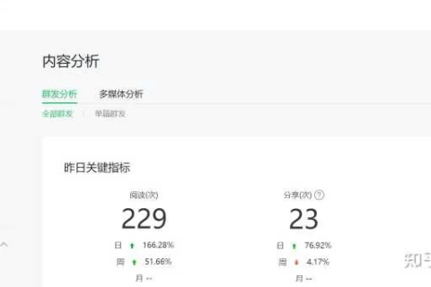 探索巴巴互联，一款未被充分发掘的互联网工具使用心得与体验评测