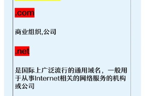 全球范围内申请便宜顶级域名的全面指南
