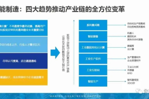 深度剖析四博互联，用户经验、功能优势与未来展望
