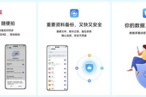 寻找免费国外空间，中文介绍下的优选资源