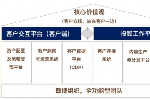 亲身探索，华讯互联的实际使用心得与体验报告