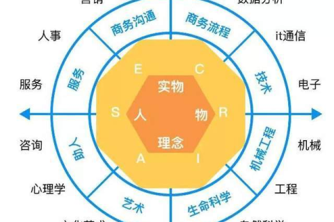 绿色空间在当代生活中的重要性及使用实例