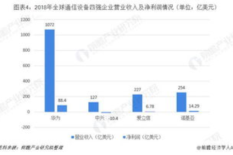 惠佳网络，用户口碑与实用性分析