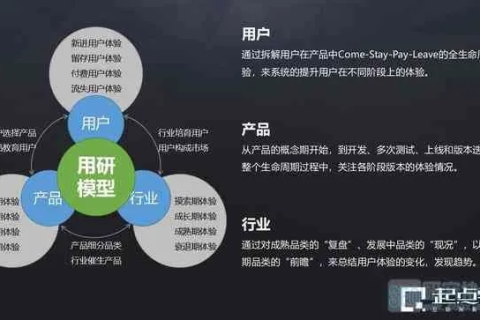 8A互联，用户体验大揭秘—从实践者角度探讨其应用效果