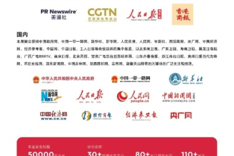 互易中国，跨境电商新军的实战成果