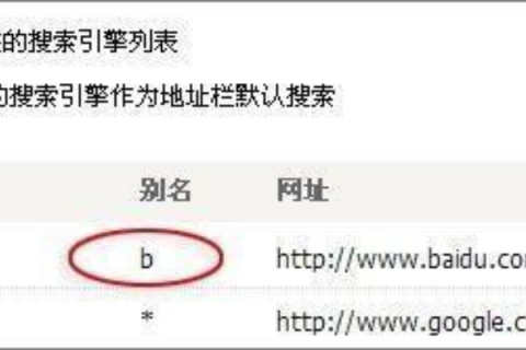 演出网域名修改后如何改回原域名