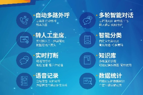 易米互联，连接你的数字生活