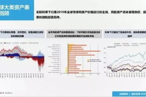 唯沃数据深度解析，使用心得与实效测评，助力企业决策智能化