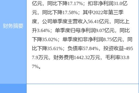亿佰数据，企业数据管理的必选利器，你使用了吗？