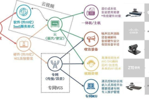 35互联应用体验，深度解析与实战心得