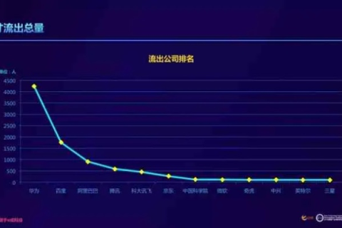 奥特数据体验分享，探索高效数据分析的奥秘