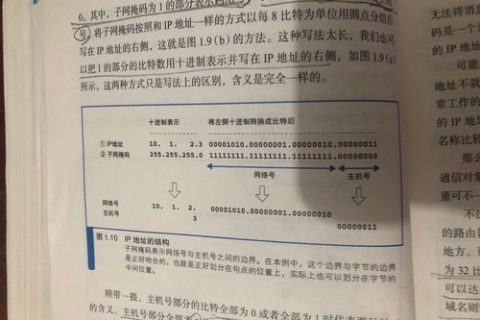 域名申请后先不使用可以吗？