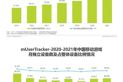 探寻中国主机的发展与应用，历史、现状与未来趋势