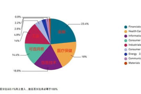 探寻南京数据的丰富性与价值，从历史文化到现代应用的全景解析