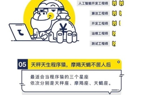 华西互联是否值得尝试？使用者真实体验大揭秘！