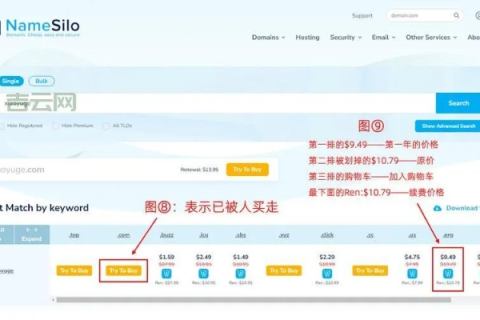 想注册个动物域名？这里告诉你如何轻松搞定！