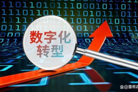 商易世纪，中小企业数字化转型的实践者