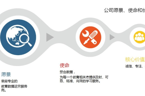 探索大煌网络，从历史背景到用户反馈的全方位解析