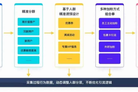 探索美讯互联，真实用户体验与深度分析