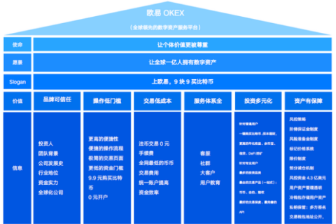 我买了一个备案过的域名，探索数字资产的新篇章