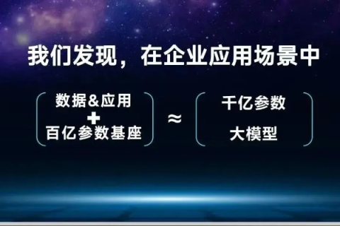 盛世数据用户交流，真实用后感对比与评测