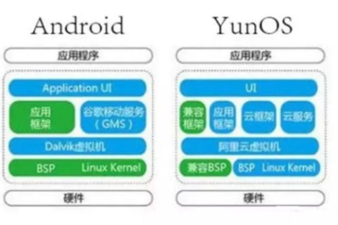 中国竞网，一个 用户 使用经验分享与深度解析
