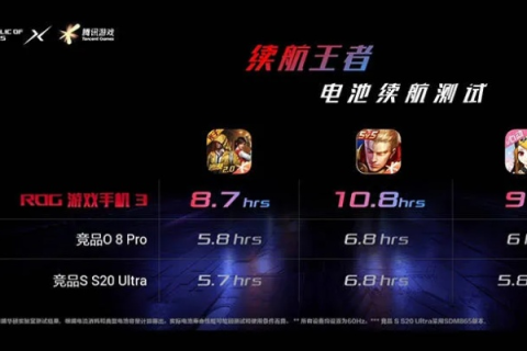 王牌互联体验分享，我的使用心得与真实感受